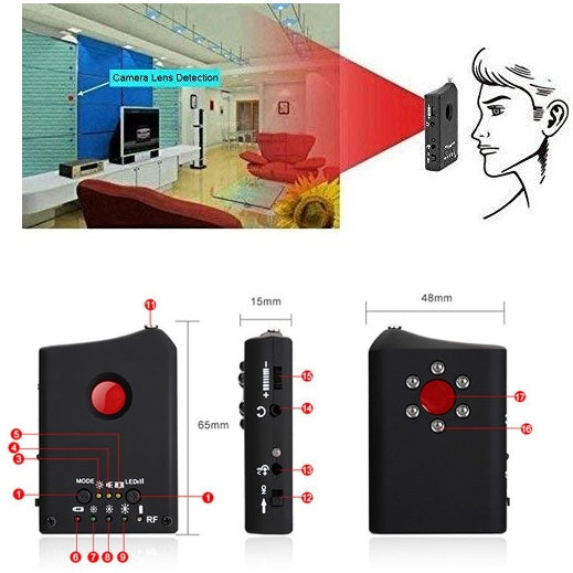 Detect Hidden Cameras & Spy Signals TrueSpyTech