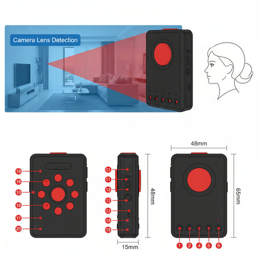 Detect Hidden Cameras & Spy Signals TrueSpyTech